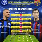 Pasti Seruu..!! Liga Champions Malam Ini: Duel Para “Jawara”..!!