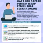 Makjangg..!! “Tuhan” Masuk DPT Pemilu 2024..!!