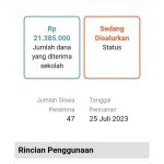 Kek Mananya Ini Pak Plt Bupati DS..!! Kasek SDN 104210 Amplas Mark Up Jumlah Siswa agar Dana BOS Besar..!! Dinas Pendidikan tak Becus..!!