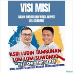 Duarrr..!! Terduga Masalah Mutasi Pejabat, Bupati Deli Serdang dan Wakilnya “Pecah Kongsi”..??