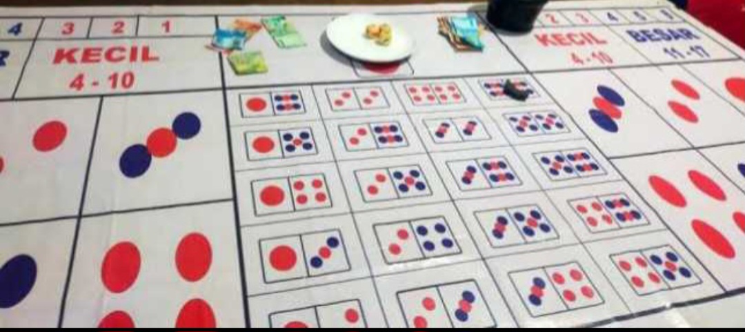 Hiii…!! Ada “Tangan Setan” di Balik Merajalelanya Judi di Karo..!!