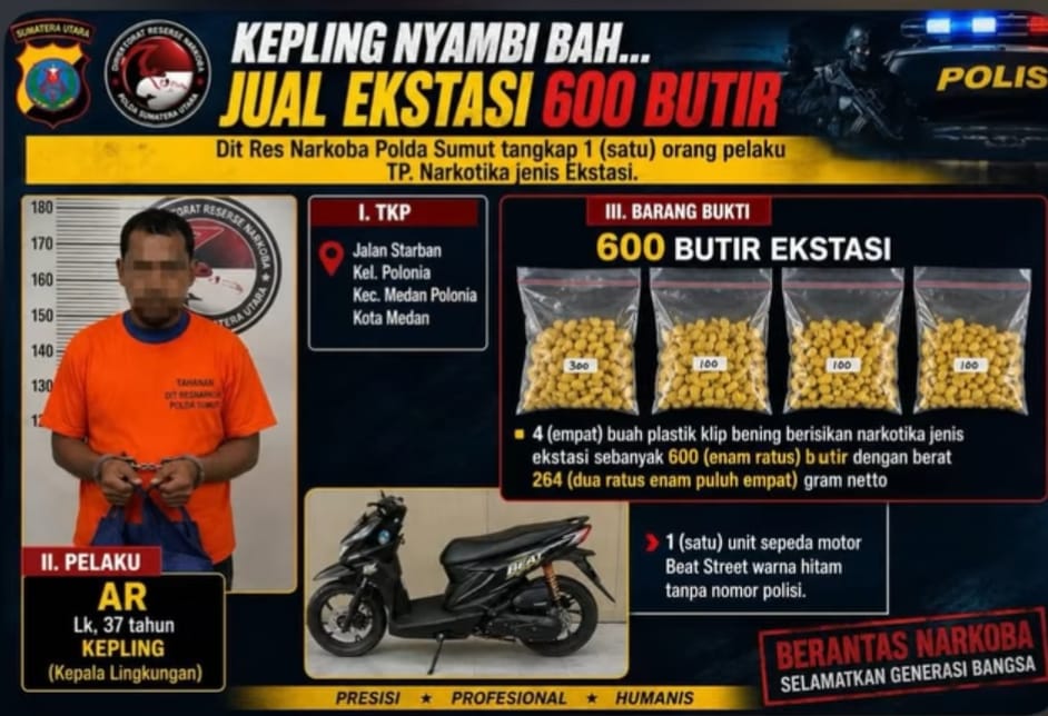 Gas Terus Pak Poll..!! Jual Narkoba, Kepling di Medan Diborgol Ditres Narkoba Polda Sumut, 600 Butir Ekstasi Disita..!!